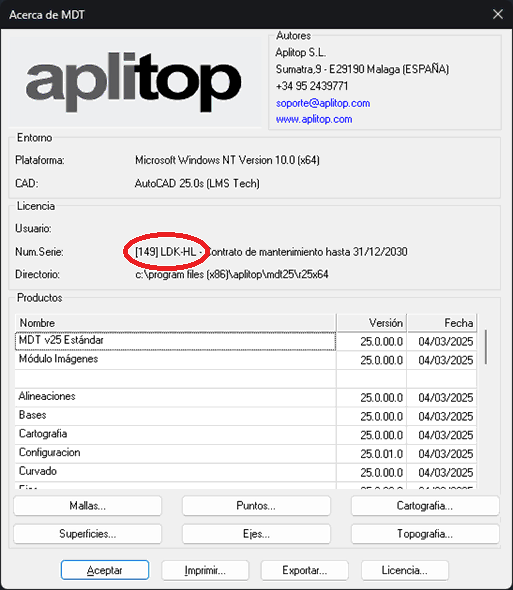MDT Zip