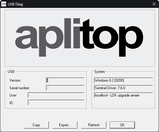MDT Zip