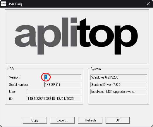 MDT Zip